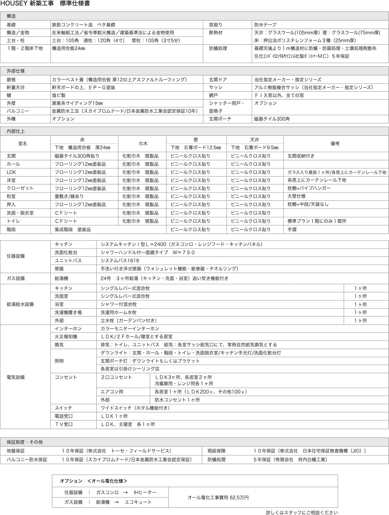新築工事＿標準仕様書＿ガス仕様